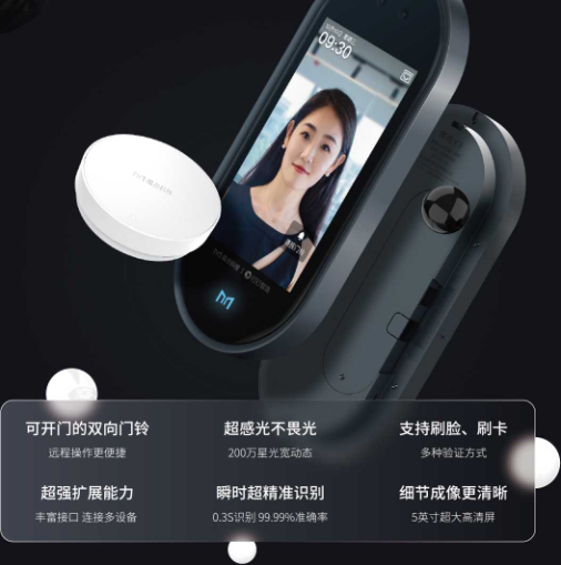 人臉識別系統(tǒng)