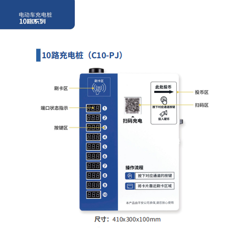 10路充電樁